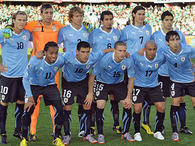 uruguayaravia
