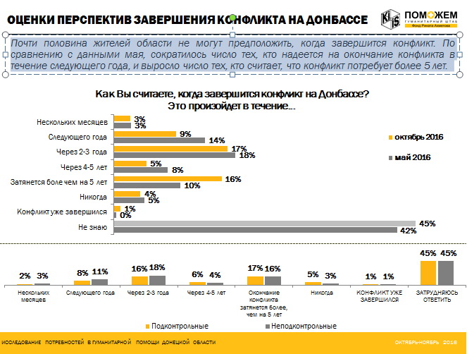 571e9092ca4065282c397ec6b73fe97f