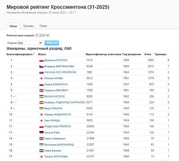 0476584869124480 n 1